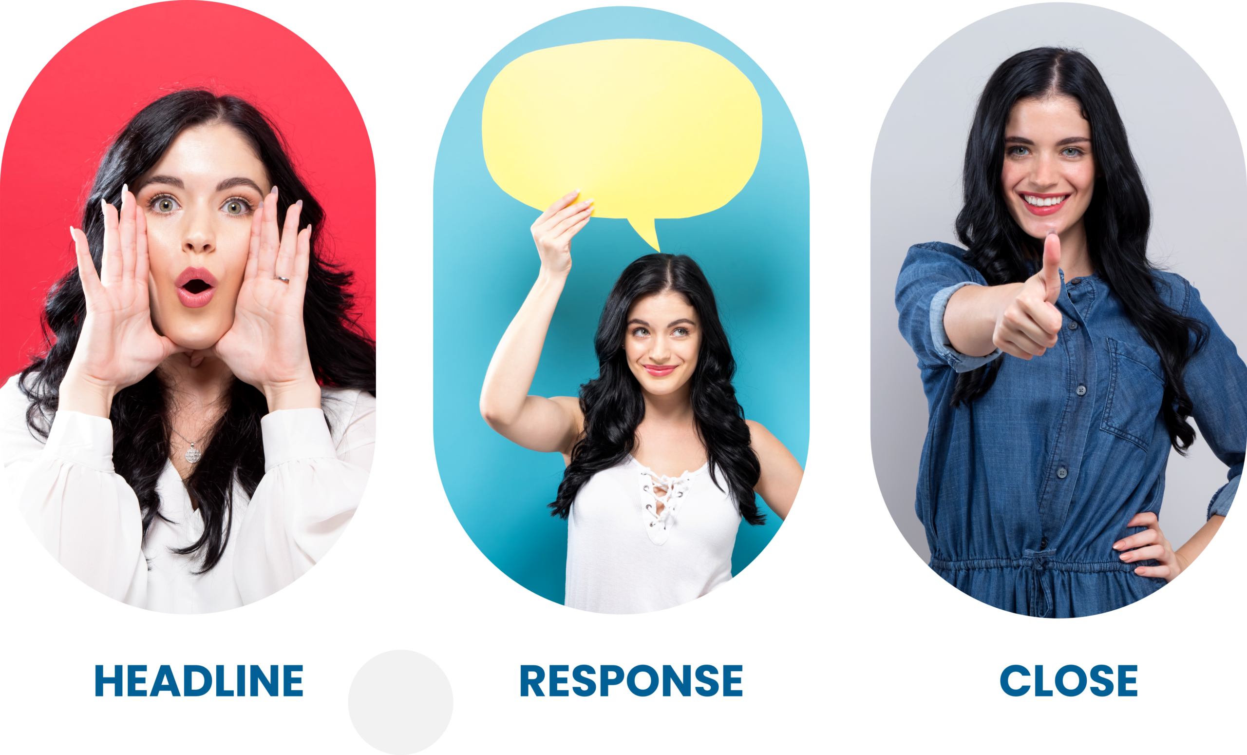 TOYF 3 step Approach to Respond