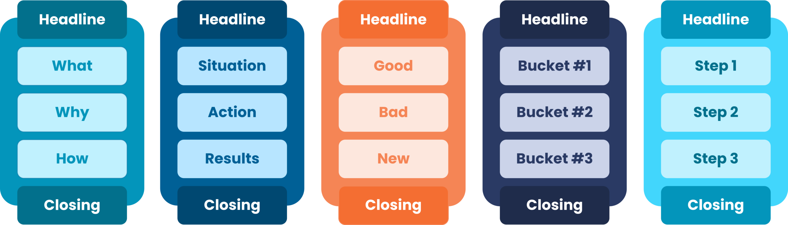 TOYF response structures