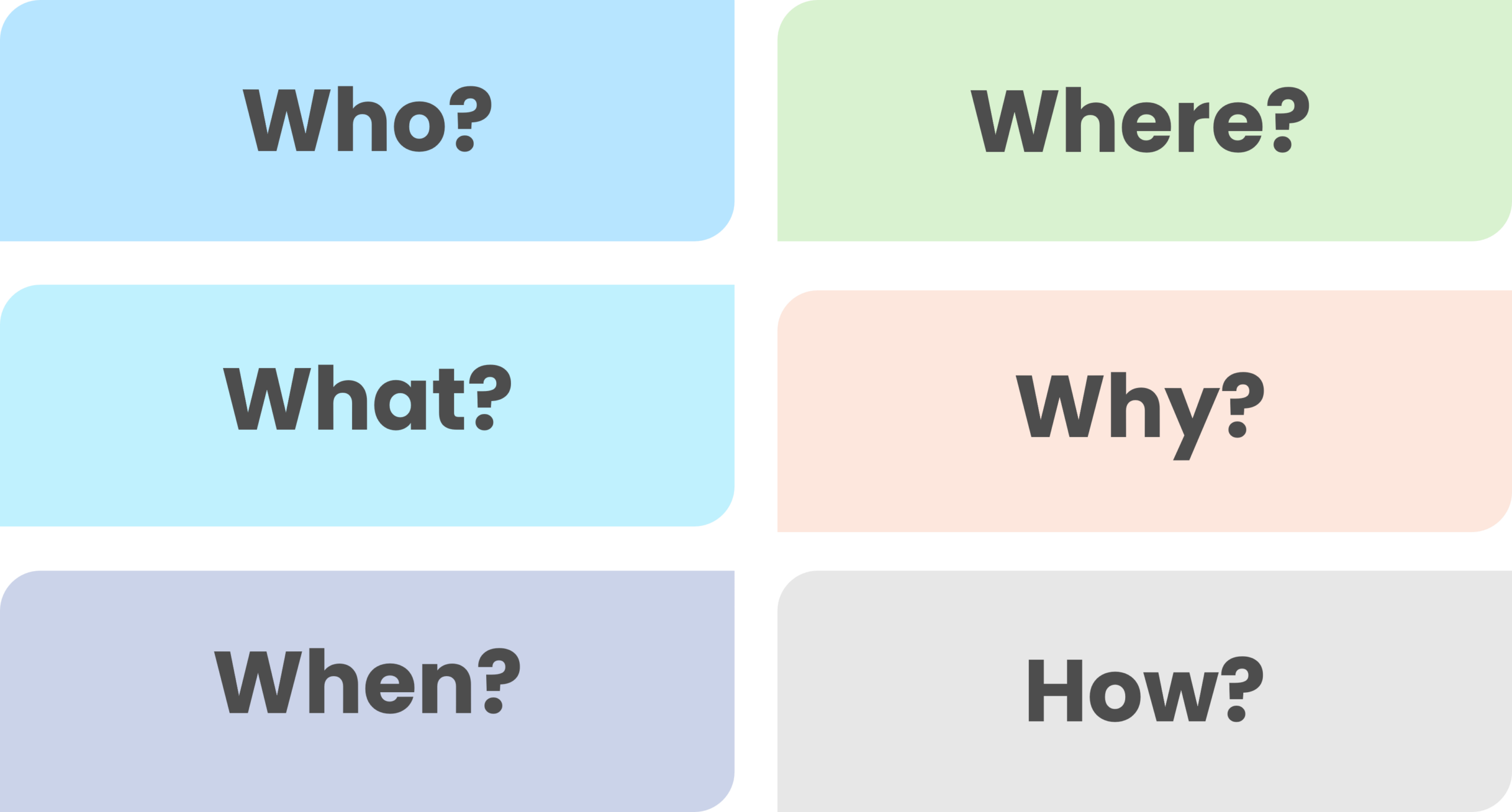 MC2605 preparing 6 Questions