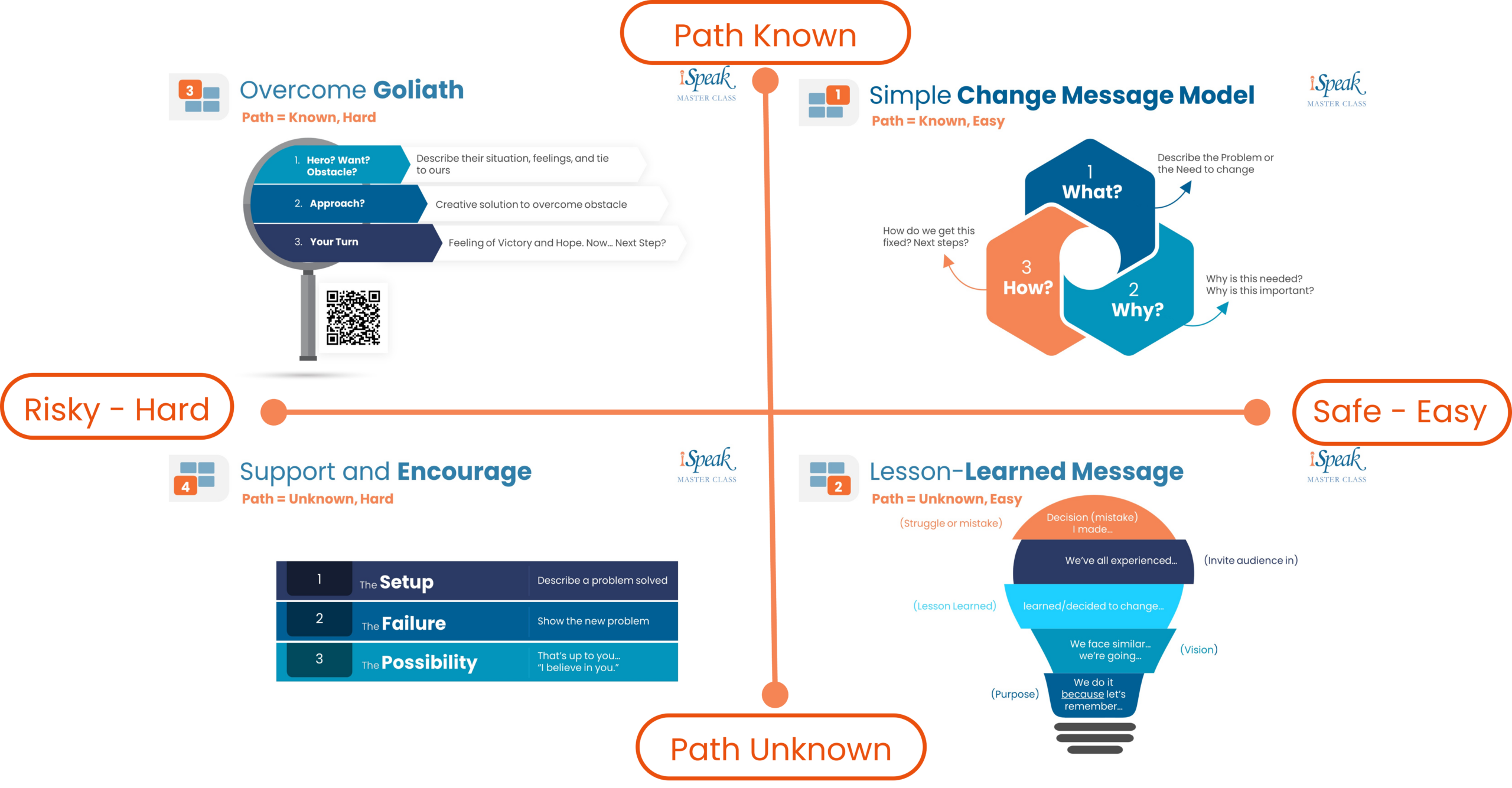 MC2608 Money shot_ four story models
