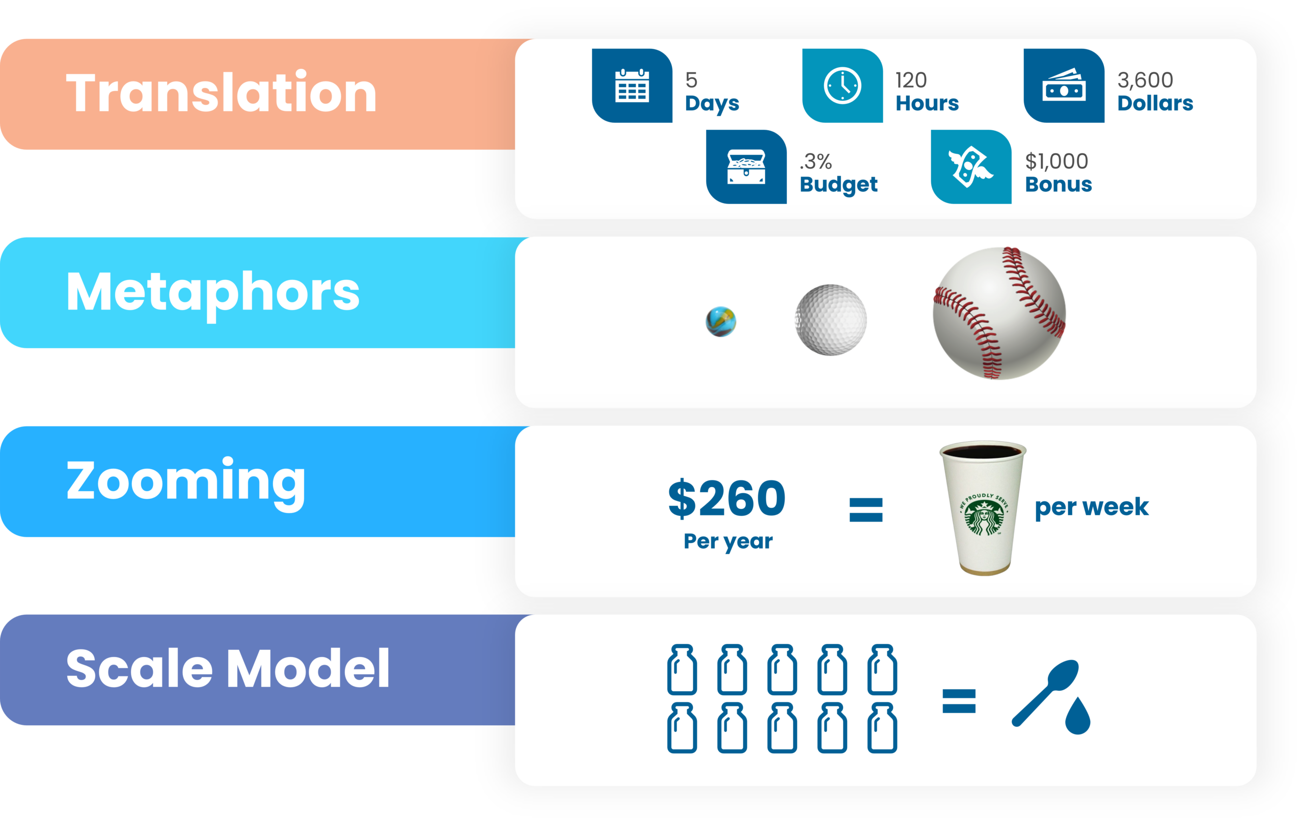 WEB2602 four engagment tools