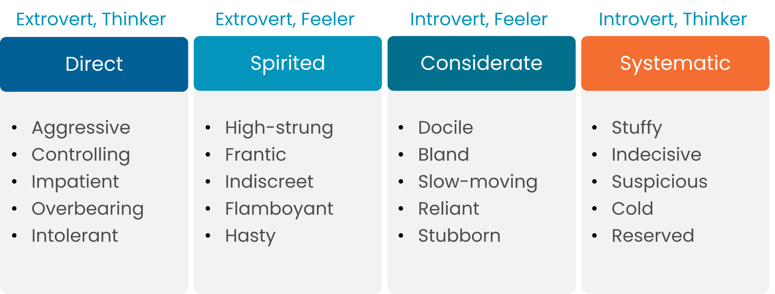 WEB2604 BAD day styles