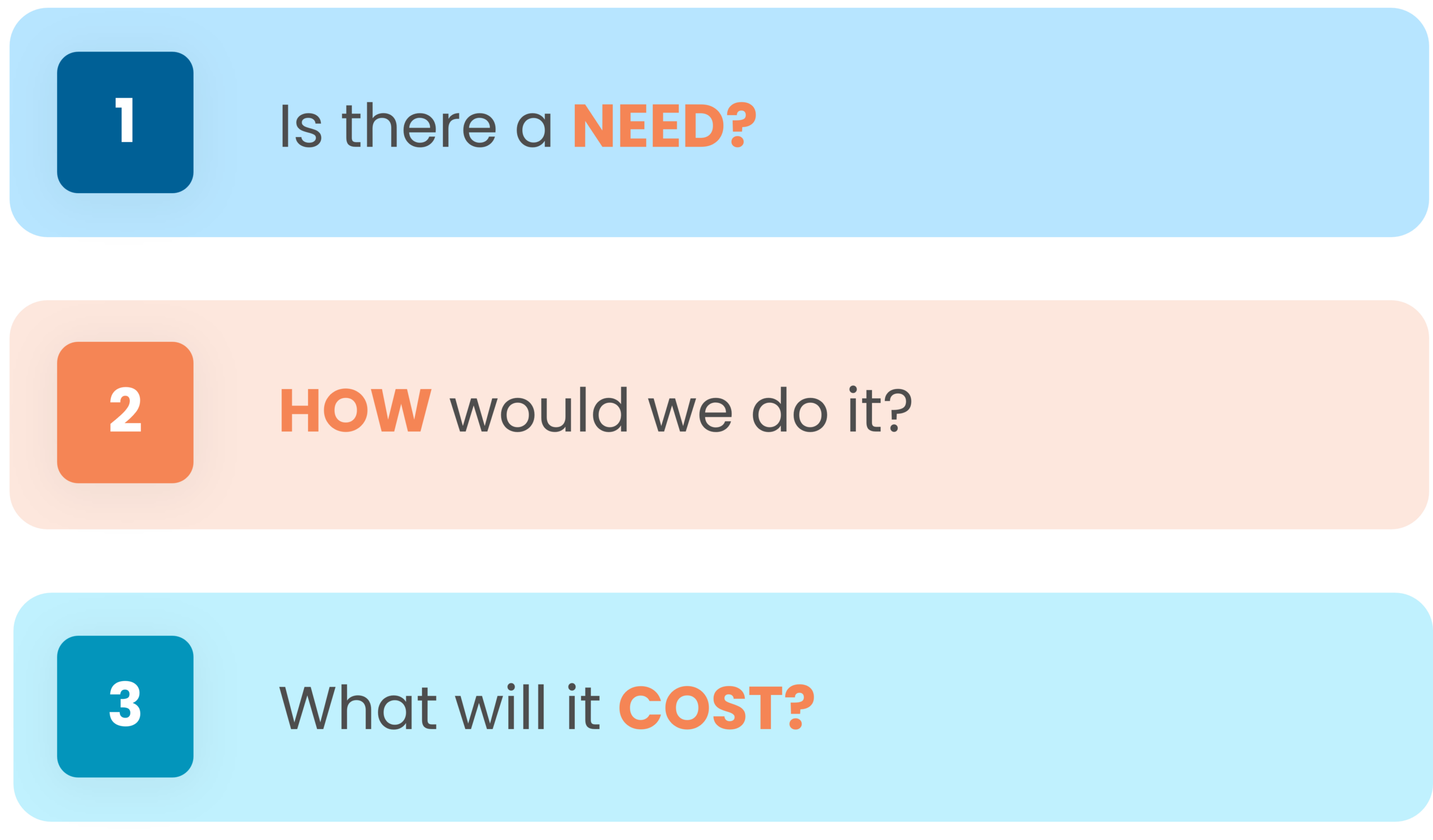 WEB2606 3 challenges before ask change